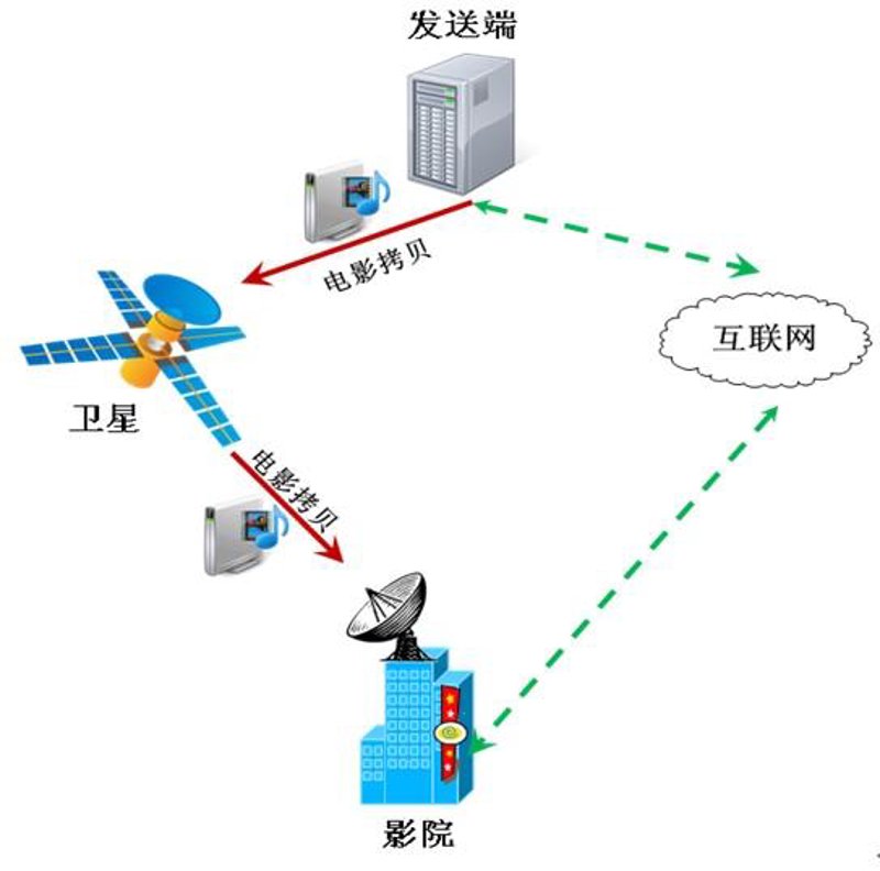 成都百保汇:科技改变保险行业新篇章